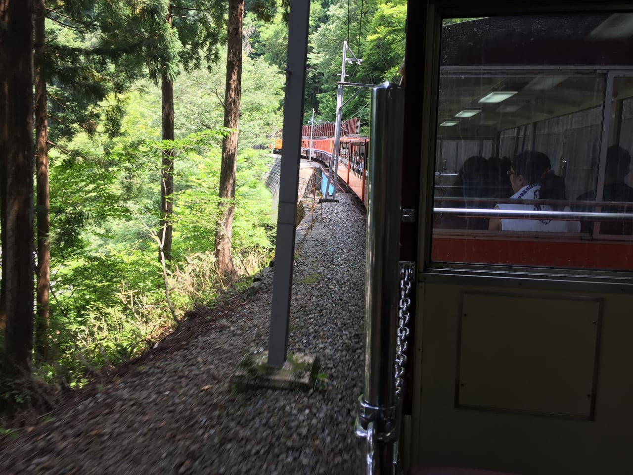 トロッコの車窓から